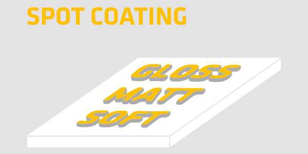 Offset Coating Plates & Blankets